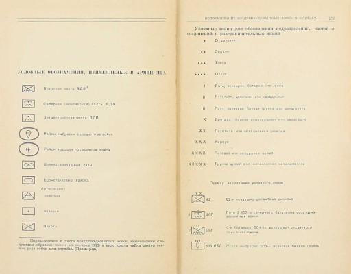 Гейвин Д.М. Воздушно-десантная война / Пер. с англ. М.: Воениздат, 1957.
